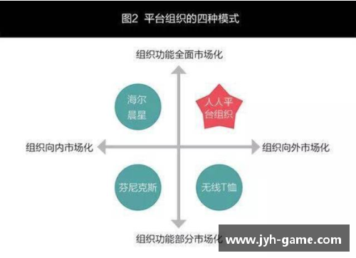 如何有效控制球员：战术调配与领导力的关键技巧