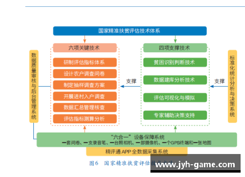 球员技术评估：突破极限与精湛技艺